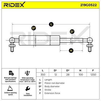 Gas Spring, boot-/cargo area RIDEX 219G0522 219G0522 - photo 7