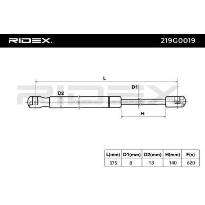 Gas Spring, boot-/cargo area RIDEX 219G0019 219G0019 - photo 7
