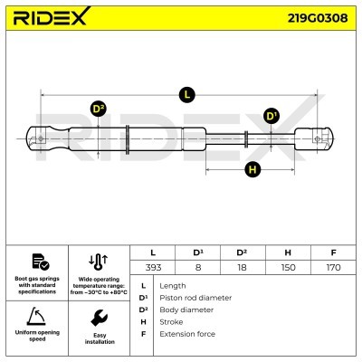 Gas Spring, boot-/cargo area RIDEX 219G0308 219G0308 - photo 6