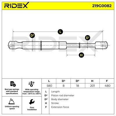 Gas Spring, boot-/cargo area RIDEX 219G0082 219G0082 - photo 7