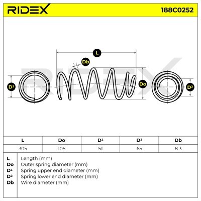 Suspension Spring RIDEX 188C0252 188C0252 - photo 4