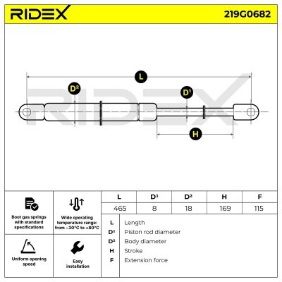 Gas Spring, boot-/cargo area RIDEX 219G0682 219G0682 - photo 6