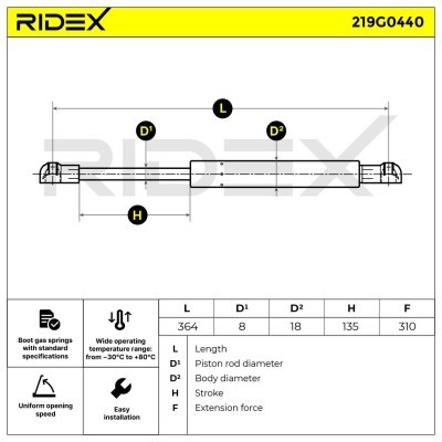 Gas Spring, boot-/cargo area RIDEX 219G0440 219G0440 - photo 7
