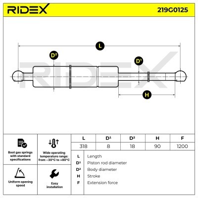 Gas Spring, boot-/cargo area RIDEX 219G0125 219G0125 - photo 7