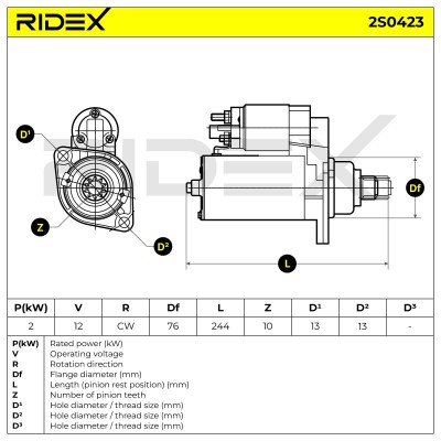 Starter RIDEX 2S0423 2S0423 - photo 5