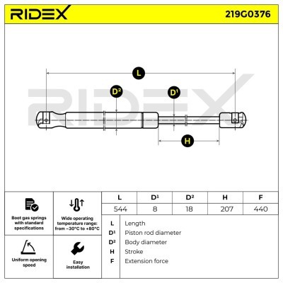 Gas Spring, boot-/cargo area RIDEX 219G0376 219G0376 - photo 7
