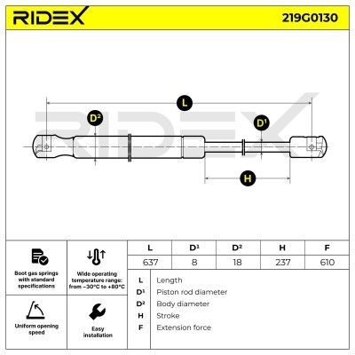 Gas Spring, boot-/cargo area RIDEX 219G0130 219G0130 - photo 7