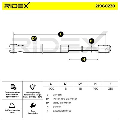 Gas Spring, boot-/cargo area RIDEX 219G0230 219G0230 - photo 7
