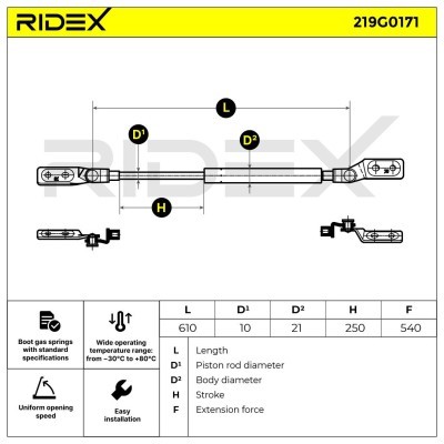 Gas Spring, boot-/cargo area RIDEX 219G0171 219G0171 - photo 6
