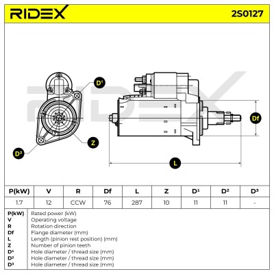 Starter RIDEX 2S0127 2S0127 - photo 7