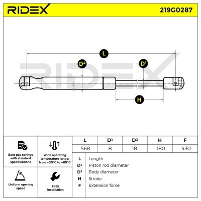 Gas Spring, boot-/cargo area RIDEX 219G0287 219G0287 - photo 7