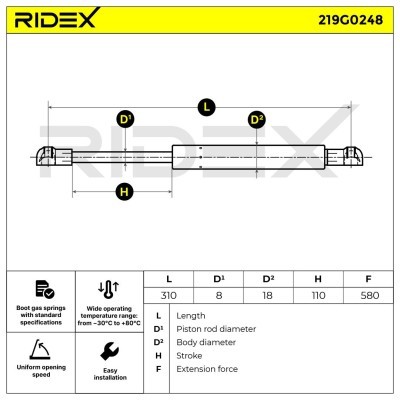 Gas Spring, boot-/cargo area RIDEX 219G0248 219G0248 - photo 6