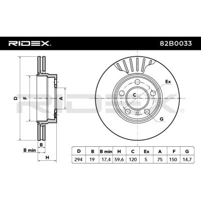 Brake Disc RIDEX 82B0033 82B0033 - photo 5