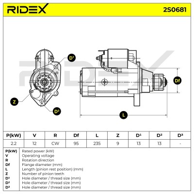 Starter RIDEX 2S0681 2S0681 - photo 6