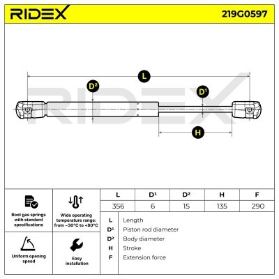 Gas Spring, boot-/cargo area RIDEX 219G0597 219G0597 - photo 6
