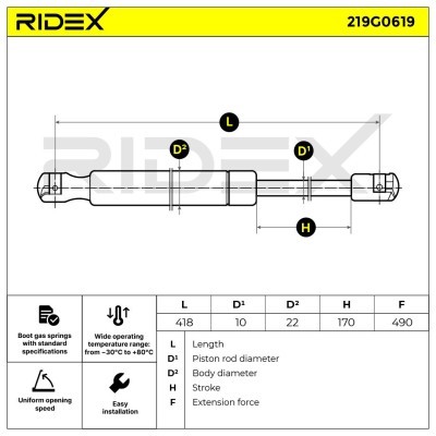 Gas Spring, boot-/cargo area RIDEX 219G0619 219G0619 - photo 6