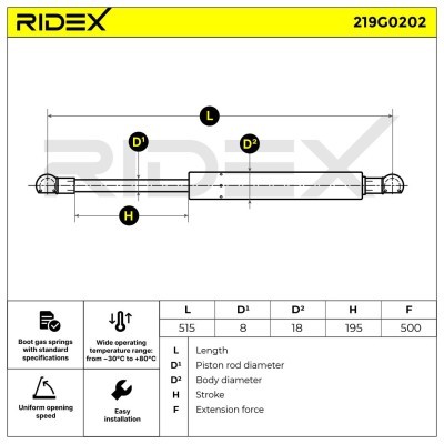 Gas Spring, boot-/cargo area RIDEX 219G0202 219G0202 - photo 3
