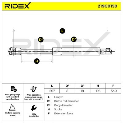 Gas Spring, boot-/cargo area RIDEX 219G0150 219G0150 - photo 8