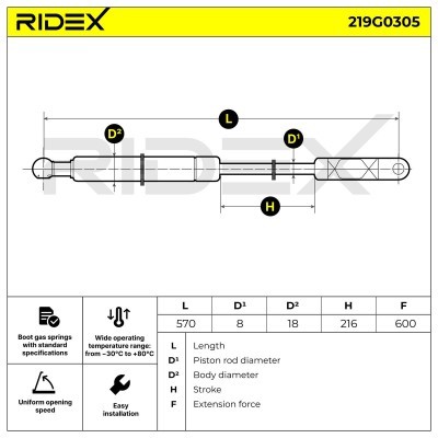 Gas Spring, boot-/cargo area RIDEX 219G0305 219G0305 - photo 7