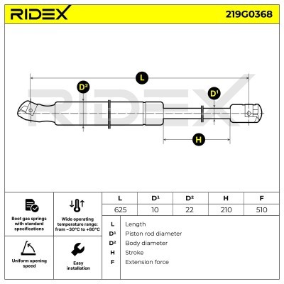 Gas Spring, boot-/cargo area RIDEX 219G0368 219G0368 - photo 7