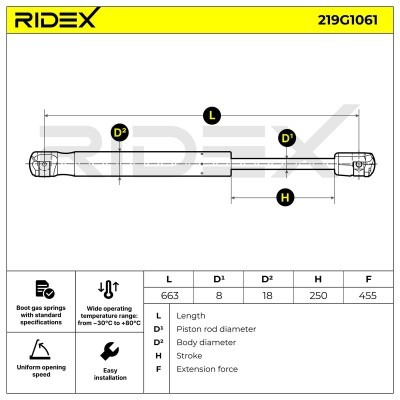 Gas Spring, boot-/cargo area RIDEX 219G1061 219G1061 - photo 7