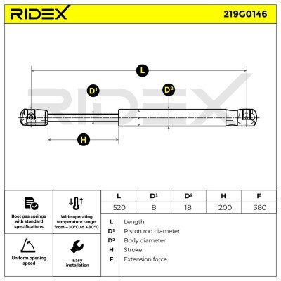 Gas Spring, boot-/cargo area RIDEX 219G0146 219G0146 - photo 9