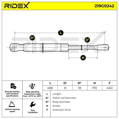 Gas Spring, boot-/cargo area RIDEX 219G0242 219G0242 - photo 7
