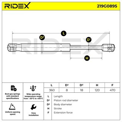 Gas Spring, boot-/cargo area RIDEX 219G0895 219G0895 - photo 6