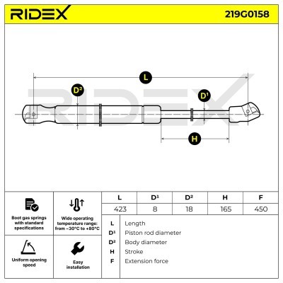 Gas Spring, boot-/cargo area RIDEX 219G0158 219G0158 - photo 7