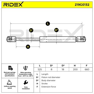 Gas Spring, boot-/cargo area RIDEX 219G0132 219G0132 - photo 7