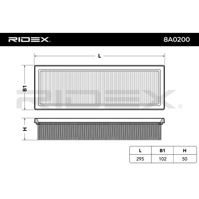 Air Filter RIDEX 8A0200 8A0200 - photo 8