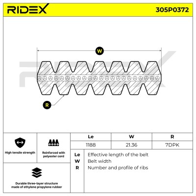 V-Ribbed Belt RIDEX 305P0372 305P0372 - photo 5