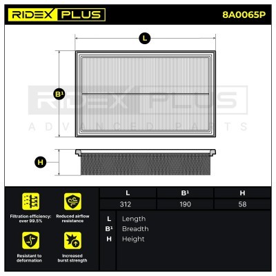 Air Filter RIDEX 8A0065P 8A0065P - photo 7