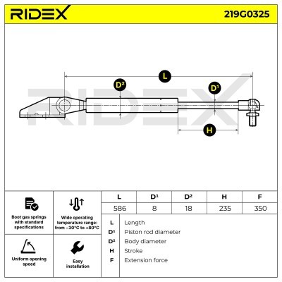 Gas Spring, boot-/cargo area RIDEX 219G0325 219G0325 - photo 6