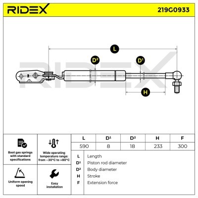 Gas Spring, boot-/cargo area RIDEX 219G0933 219G0933 - photo 5
