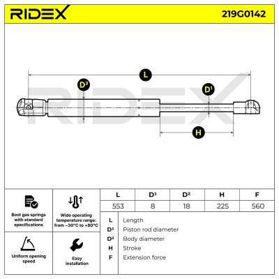 Gas Spring, boot-/cargo area RIDEX 219G0142 219G0142 - photo 7