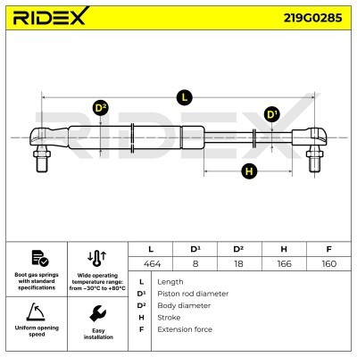 Gas Spring, boot-/cargo area RIDEX 219G0285 219G0285 - photo 7