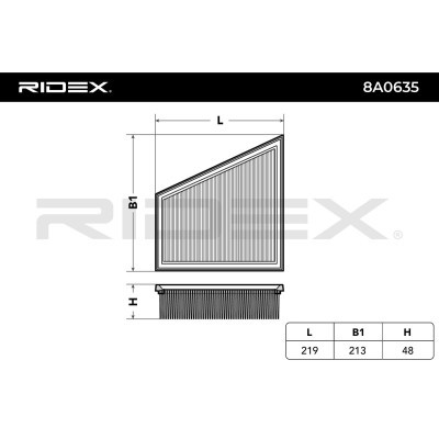 Air Filter RIDEX 8A0635 8A0635 - photo 3
