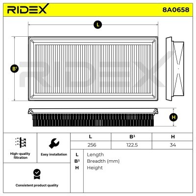 Air Filter RIDEX 8A0658 8A0658 - photo 6