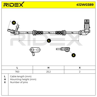 ABS Sensor RIDEX 412W0389 412W0389 - photo 6