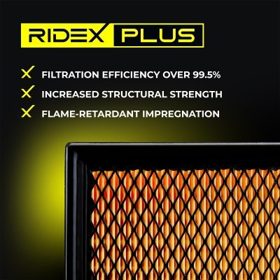 Air Filter RIDEX 8A0998P 8A0998P - photo 11
