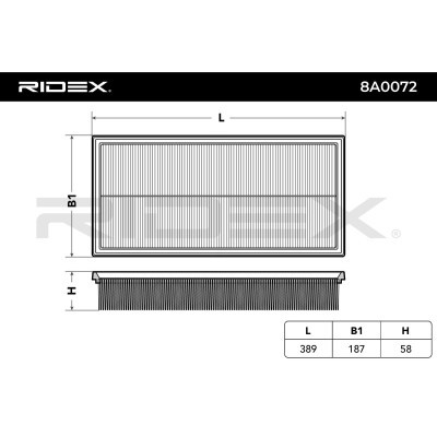 Air Filter RIDEX 8A0072 8A0072 - photo 6