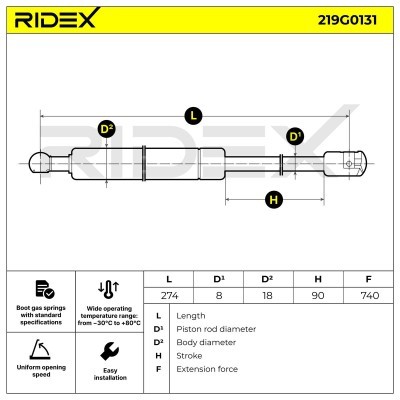 Gas Spring, boot-/cargo area RIDEX 219G0131 219G0131 - photo 7