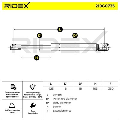 Gas Spring, boot-/cargo area RIDEX 219G0735 219G0735 - photo 6