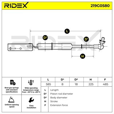 Gas Spring, boot-/cargo area RIDEX 219G0580 219G0580 - photo 6