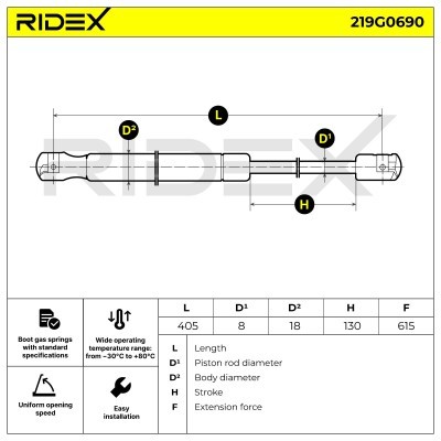 Gas Spring, boot-/cargo area RIDEX 219G0690 219G0690 - photo 6