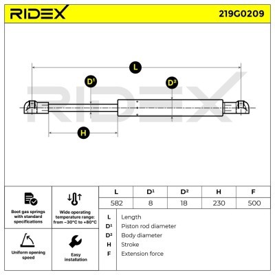 Gas Spring, boot-/cargo area RIDEX 219G0209 219G0209 - photo 7