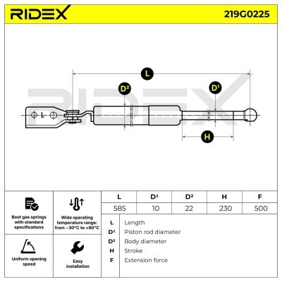 Gas Spring, boot-/cargo area RIDEX 219G0225 219G0225 - photo 6