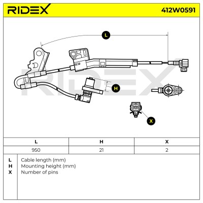 ABS Sensor RIDEX 412W0591 412W0591 - photo 5