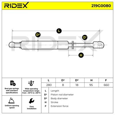 Gas Spring, boot-/cargo area RIDEX 219G0080 219G0080 - photo 4